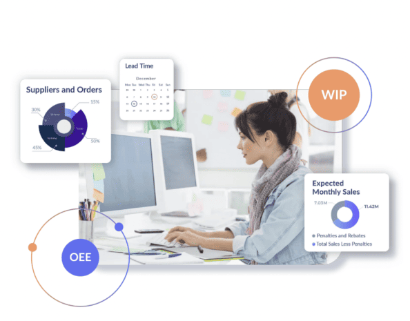 Analytics Dashboards and a girl working